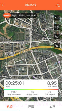 VeryFitPro会员免登录截图2