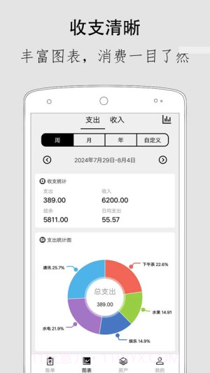 极简记账安卓正版截图2