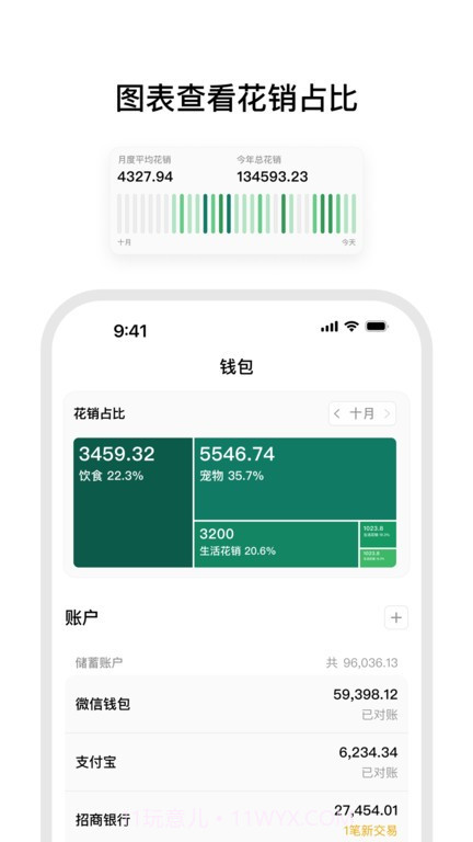 小预算官方最新版截图3